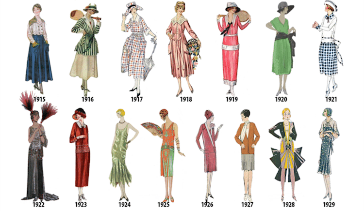 Dress Code Through the Ages