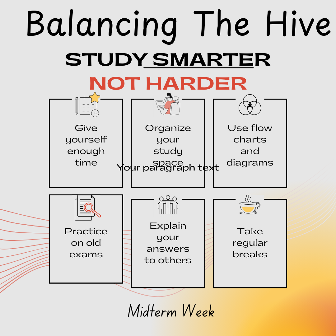 Balancing The Hive: Midterms Edition