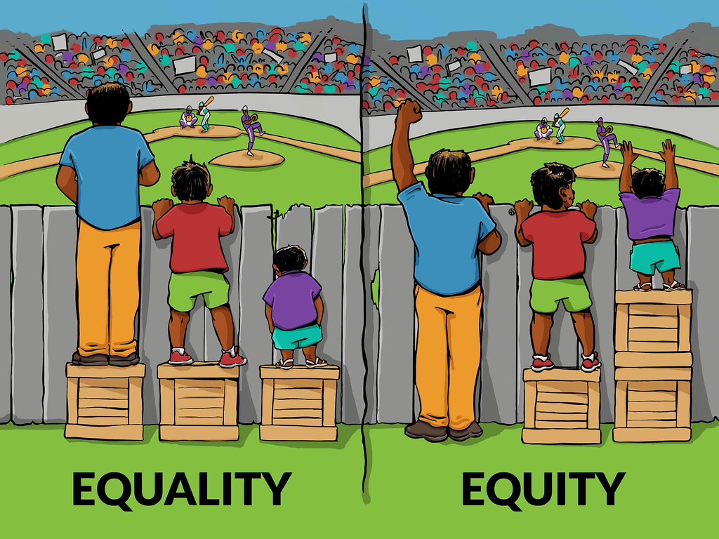 The distinction between equality and equity. 